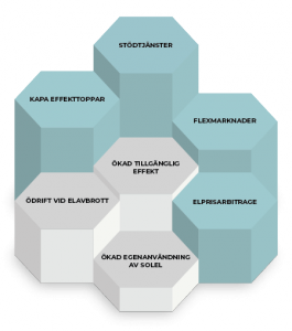 Bild: CheckWatt